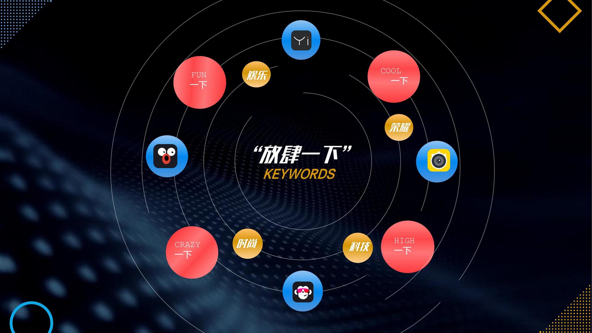 卓嘉影视文化文化IP项目进入品牌化运营阶段